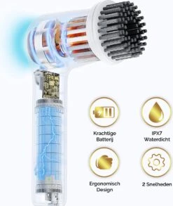 MostEssential Premium Elektrische Schoonmaakborstel 2023 Model – Elektrische Schrobber - Schrobborstel - Poetsmachine – Voor Badkamer Of Keuken - Inclusief 4 Borstelkoppen 18 MostEssential Premium Elektrische Schoonmaakborstel 2023 Model – Elektrische Schrobber - Schrobborstel - Poetsmachine – Voor Badkamer Of Keuken - Inclusief 4 Borstelkoppen -Sparkle home Winkel 1013x1200 1