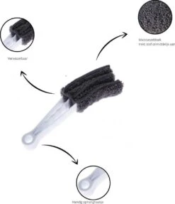 2x Luxaflex Reiniger - Jaloezie Reiniger - Lamellen Borstel - Stoffer -Plumeau - Stof Reiniger - Microvezeldoek - Borstel - -Sparkle home Winkel 1033x1200