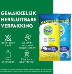 Dettol - 320 Schoonmaakdoekjes Power & Fresh - Citrus 2x80 - Oceanfris 2x80 21 Dettol - 320 Schoonmaakdoekjes Power & Fresh - Citrus 2x80 - Oceanfris 2x80 -Sparkle home Winkel 1161x1200 2