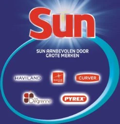 SUN® Sun Classic Normaal Vaatwaspoeder - 6 X 80 Wasbeurten - Voordeelverpakking 15 SUN® Sun Classic Normaal Vaatwaspoeder - 6 X 80 Wasbeurten - Voordeelverpakking -Sparkle home Winkel 1162x1200 2