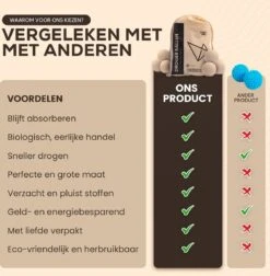 Drogerballen - Droogballen - Wasdrogerballen - Dryerballs - 6 Stuks - XL Formaat - Wol - Set 10 Drogerballen - Droogballen - Wasdrogerballen - Dryerballs - 6 Stuks - XL Formaat - Wol - Set -Sparkle home Winkel 1176x1200 1