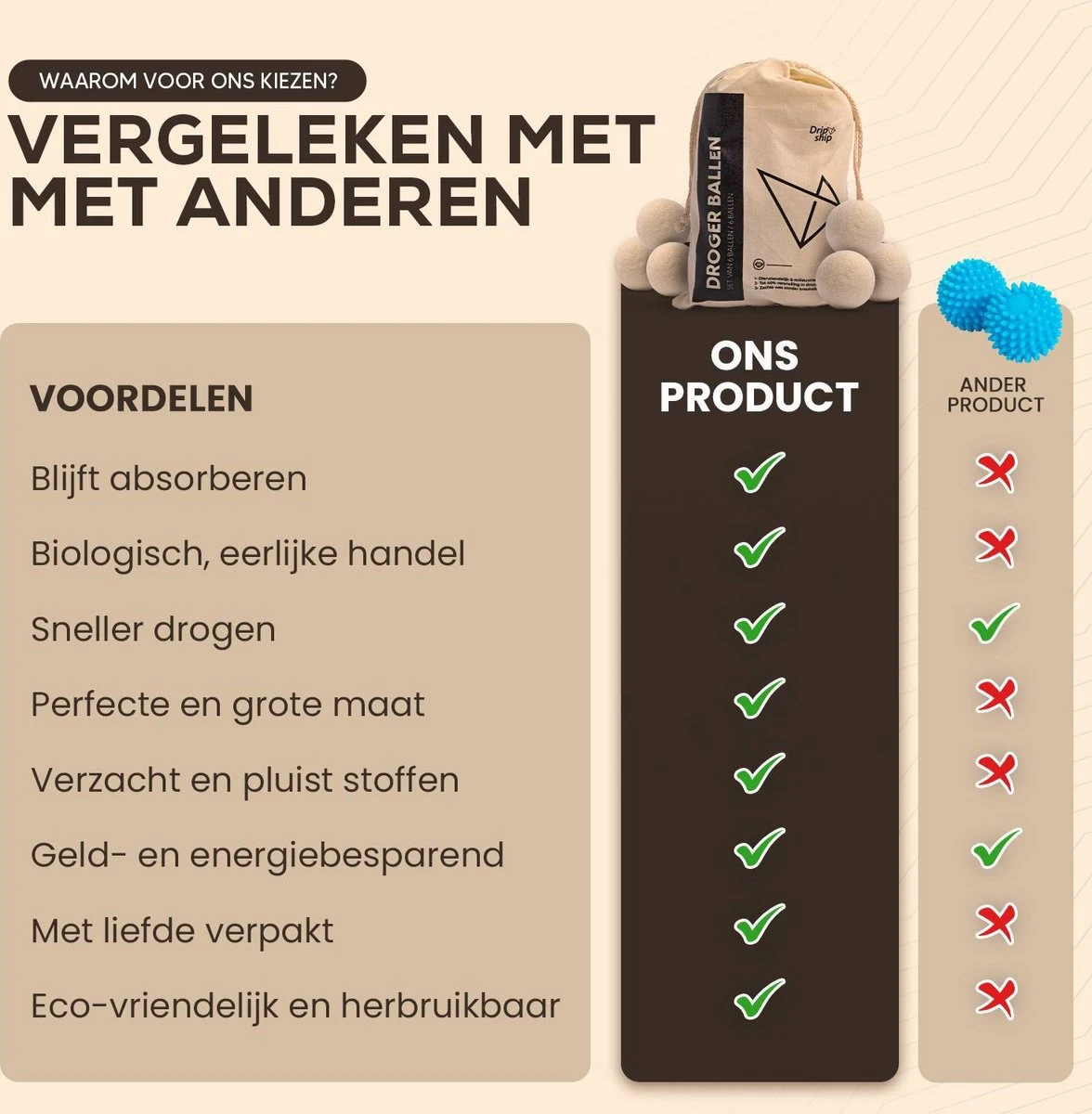 Drogerballen - Droogballen - Wasdrogerballen - Dryerballs - 6 Stuks - XL Formaat - Wol - Set 5 Drogerballen - Droogballen - Wasdrogerballen - Dryerballs - 6 Stuks - XL Formaat - Wol - Set - Afbeelding 3