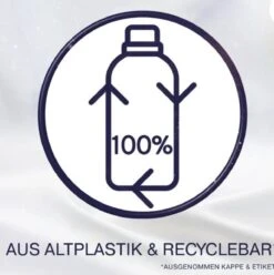 LENOR APRILFRIS WASVERZACHTER -8X21 WASBEURTEN-ST 525ML -Sparkle home Winkel 1193x1200 1