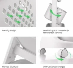 Life’s Green® - Wasmand - Wasmand 3 Vakken - Wassorteerder - Ophangbaar -Sparkle home Winkel 1200x1111 1