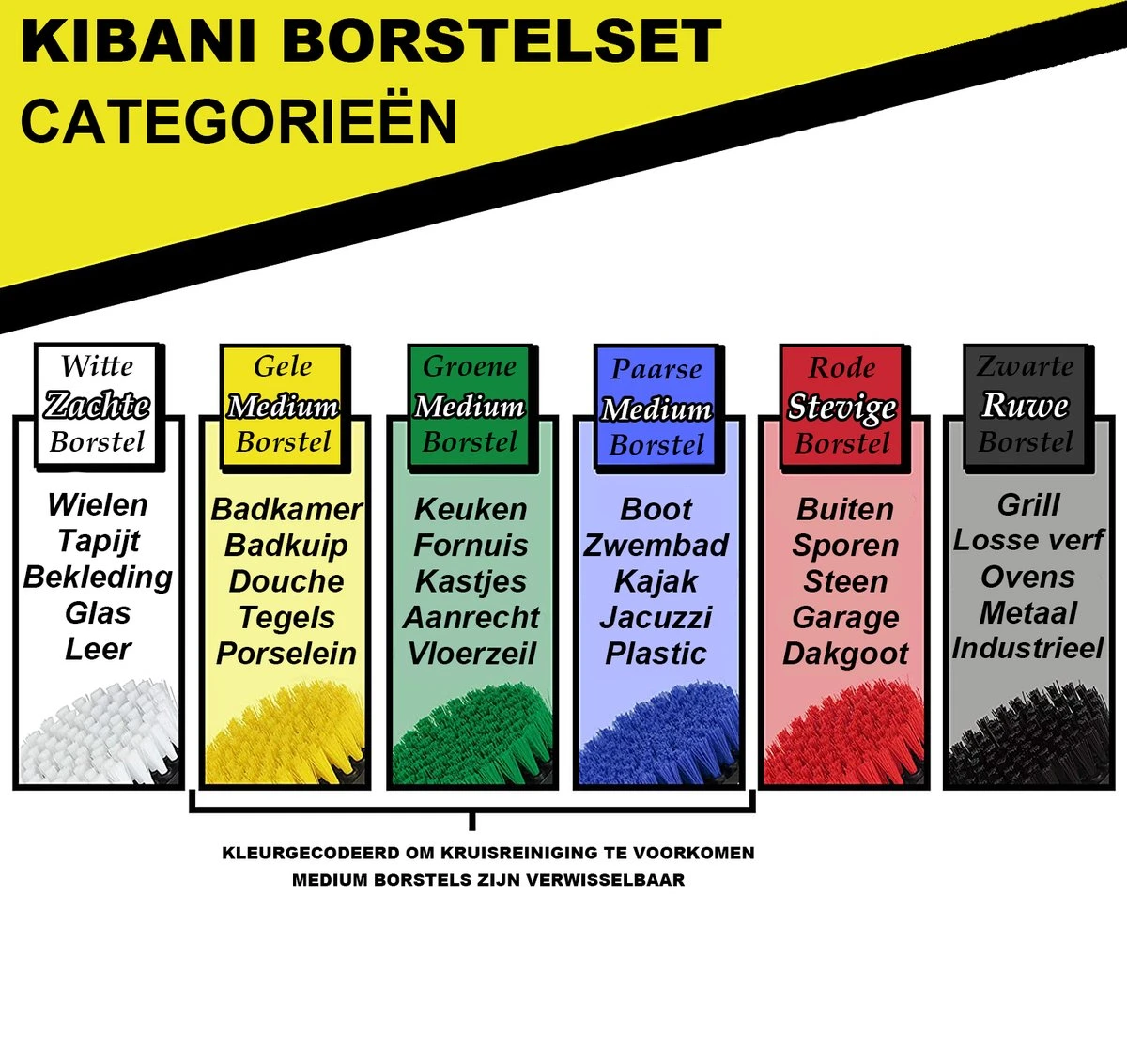 Kibani 3 Delige Borstelset Voor Boormachine - Wit - Voor Wielen, Tapijt En Bekleding - Schrobborstel – Boorborstel – Schuurborstel - Borstel Boormachine – Schoonmaakborstel – Reinigingsborstel – Tapijtreiniger - Borstelset 7 Kibani 3 Delige Borstelset Voor Boormachine - Wit - Voor Wielen, Tapijt En Bekleding - Schrobborstel – Boorborstel – Schuurborstel - Borstel Boormachine – Schoonmaakborstel – Reinigingsborstel – Tapijtreiniger - Borstelset - Afbeelding 5