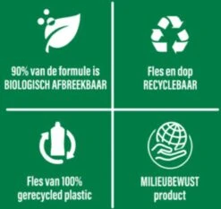 Ajax® Ajax Allesreiniger Fete De Fleur Rode Bloemen 1 Liter -Sparkle home Winkel 1200x1134 3