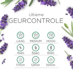 Air Wick Essential Mist Automatische Luchtverfrisser Kit - Innerlijke Rust -Sparkle home Winkel 1200x1153 8