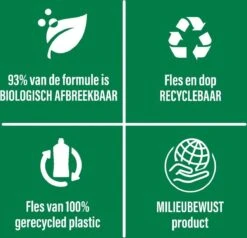 Ajax® Ajax Allesreiniger Eucalyptus 2 X 5L - Voordeelverpakking -Sparkle home Winkel 1200x1154 9