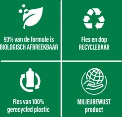 Ajax® Ajax Allesreiniger Limoen 2 X 5L - Voordeelverpakking 14 Ajax® Ajax Allesreiniger Limoen 2 X 5L - Voordeelverpakking -Sparkle home Winkel 1200x1156 12