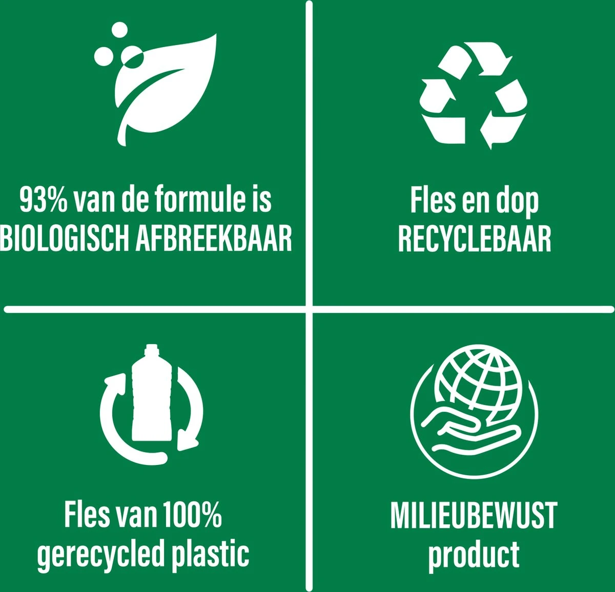 Ajax® Ajax Allesreiniger Limoen 2 X 5L - Voordeelverpakking 8 Ajax® Ajax Allesreiniger Limoen 2 X 5L - Voordeelverpakking - Afbeelding 6