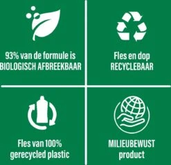 Ajax® Ajax Allesreiniger Limoen 6 X 1.25L - Voordeelverpakking 13 Ajax® Ajax Allesreiniger Limoen 6 X 1.25L - Voordeelverpakking -Sparkle home Winkel 1200x1156 13