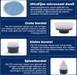 B-care Elektrische Schoonmaakborstel - 4 Opzetstukken - Wasborstel - Poetsmachine - Schrobborstel - Handborstel - Werkborstel - Schrobber - Boorborstel - Schoonmaakmiddelen - Reinigingsborstel -Sparkle home Winkel 1200x1161 11