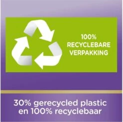 Scottex Toiletpapier - Kussenzacht Design Wc Papier - 84 Rollen -Sparkle home Winkel 1200x1188 13