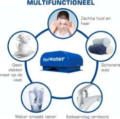 PjurWater Professionele Waterontharder Magnetisch Waterverzachter Magneet Waterontkalker Water Filter 14 PjurWater Professionele Waterontharder Magnetisch Waterverzachter Magneet Waterontkalker Water Filter -Sparkle home Winkel 1200x1190 1