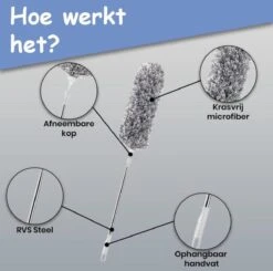 Fain® Plumeau Met Telescoopsteel – Grijs – 80 Tot 240 Cm - Uitschuifbaar – Wasbaar - Flexibel 360° Draaibaar – Duster - Microvezel Ragebol -Sparkle home Winkel 1200x1190 7