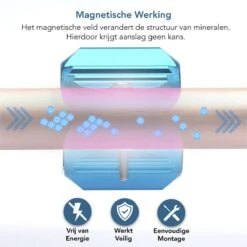 KIMO DIRECT Waterontharder Met 6 Teststrips - Waterontharder - Huishouden Tot 6 Personen - Waterfilter - 7500 Gauss - Blauw -Sparkle home Winkel 1200x1199 20