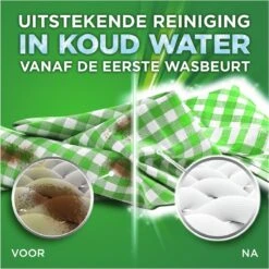 Ariel All In 1 Wasmiddel Pods +Extra Vezelbescherming - Wascapsules - 35 Wasbeurten -Sparkle home Winkel 1200x1200 112