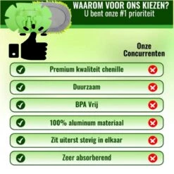 Merkloos Professionele Telescopische Wasborstel + Tonova Pen - Auto Schoonmaakborstel - Anti Slip - Auto, Caravan & Camper - Uitschuifbaar - Groen -Sparkle home Winkel 1200x1200 1415