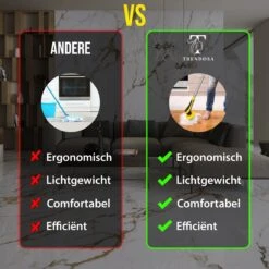 Trendosa Elektrische Schoonmaakborstel - Elektrische Schrobborstel - Poetsmachine - Handborstel - Scrubber- De Badkamer/Keuken/Auto- 10 Opzetstukken Geel 12 Trendosa Elektrische Schoonmaakborstel - Elektrische Schrobborstel - Poetsmachine - Handborstel - Scrubber- De Badkamer/Keuken/Auto- 10 Opzetstukken Geel -Sparkle home Winkel 1200x1200 1442