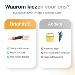 Merkloos Lamellen Reiniger - Stof Verwijderaar - Plumeau Jaloezie Stoffer | BRIGHTLY -Sparkle home Winkel 1200x1200 1600