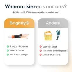 Merkloos Lamellen Reiniger - Stof Verwijderaar - Plumeau Jaloezie Stoffer | BRIGHTLY -Sparkle home Winkel 1200x1200 1602