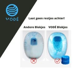VODÉ Toiletblokjes Inbouwreservoir 28 Stuks - Voordeelverpakking – WC Blokjes – Stortbakblokjes – Geschikt Voor Geberit | Grohe - Lavendel Geur 10 VODÉ Toiletblokjes Inbouwreservoir 28 Stuks - Voordeelverpakking – WC Blokjes – Stortbakblokjes – Geschikt Voor Geberit | Grohe - Lavendel Geur -Sparkle home Winkel 1200x1200 1963