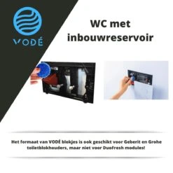 VODÉ Toiletblokjes Inbouwreservoir 28 Stuks - Voordeelverpakking – WC Blokjes – Stortbakblokjes – Geschikt Voor Geberit | Grohe - Lavendel Geur 13 VODÉ Toiletblokjes Inbouwreservoir 28 Stuks - Voordeelverpakking – WC Blokjes – Stortbakblokjes – Geschikt Voor Geberit | Grohe - Lavendel Geur -Sparkle home Winkel 1200x1200 1965