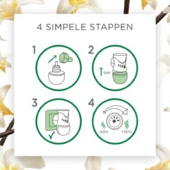 Air Wick Elektrische Luchtverfrisser - Vanille & Orchidee - 3 Navullingen -Sparkle home Winkel 1200x1200 2076