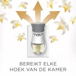 Air Wick Elektrische Luchtverfrisser - Vanille & Orchidee - 3 Navullingen -Sparkle home Winkel 1200x1200 2078