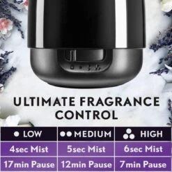 Air Wick Essential Mist Automatische Geurverspreider Luchtverfrisser - Innerlijke Rust - Navulling -Sparkle home Winkel 1200x1200 2084