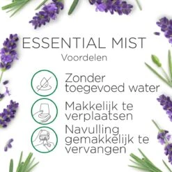 Air Wick Essential Mist Automatische Luchtverfrisser Kit - Innerlijke Rust -Sparkle home Winkel 1200x1200 2091