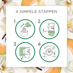 Air Wick Elektrische Luchtverfrisser - Zalige Zomer - 3 Navullingen -Sparkle home Winkel 1200x1200 2103