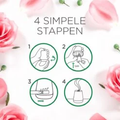 Air Wick Essential Mist Luchtverfrisser - Kalmerende Rozen - 3 Navullingen -Sparkle home Winkel 1200x1200 2112