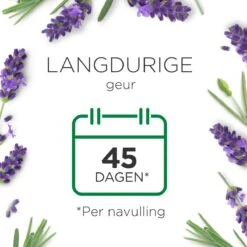 Air Wick Essential Mist Luchtverfrisser - Ontspannende Lavendel - 1 Zwart Apparaat + 2 Navullingen -Sparkle home Winkel 1200x1200 2121