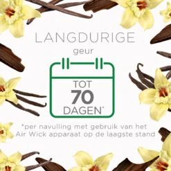 Air Wick Freshmatic Automatische Spray Luchtverfrisser - Ebbenhout & Vanille - 1 Apparaat + 2 Navullingen -Sparkle home Winkel 1200x1200 2129