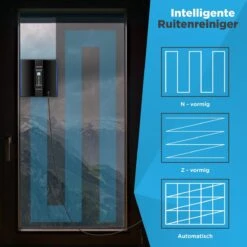 Liectroux® Robot Ruitenreiniger Met App Bediening – Ramen Wassen – Ramenwisser – Ramenwasser – Glasreiniger -Sparkle home Winkel 1200x1200 2154