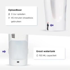 Motionflow Vacuüm Raamwisser - Elektrische Ruitenreiniger Met Inwasser - Oplaadbaar 15 Motionflow Vacuüm Raamwisser - Elektrische Ruitenreiniger Met Inwasser - Oplaadbaar -Sparkle home Winkel 1200x1200 2157