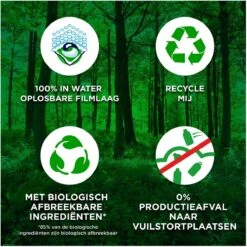 Ariel All-in-1 PODS Wasmiddelcapsules Kleur - 58 Wasbeurten -Sparkle home Winkel 1200x1200 227