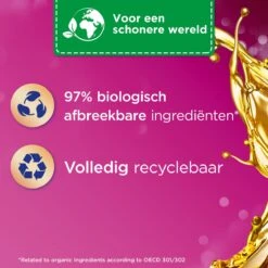 Silan Aroma Therapy Relaxing Maldives Wasverzachter - 6 X 37 Wasbeurten - Voordeelverpakking -Sparkle home Winkel 1200x1200 344