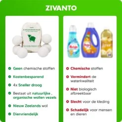 Drogerballen - Droogballen Voor Wasdrogers - Wasdrogerballen, Wasbollen & Wasballen - 100% Diervriendelijk, Duurzaam & Herbruikbaar - Duurzaam Cadeau - Energie Besparen - RWS Wol & Zero Waste - 6 Stuks Van Zivanto -Sparkle home Winkel 1200x1200 674