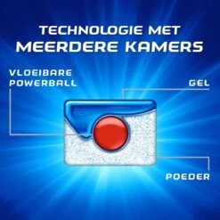 Finish Quantum Ultimate Active Blue Regular Vaatwastabletten - 60 Tabs -Sparkle home Winkel 1200x1200 788