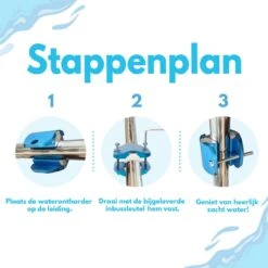 Ease Electronicz Magnetische Waterontharder 15.000 Gauss - Waterverzachter - Waterontharder Magneet - Waterontkalker - Antikalk Magneet 12 Ease Electronicz Magnetische Waterontharder 15.000 Gauss - Waterverzachter - Waterontharder Magneet - Waterontkalker - Antikalk Magneet -Sparkle home Winkel 1200x1200 848