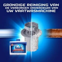 Finish Integrale Machinereiniger Regular Vaatwasser - 4x 250 ML - Voordeelverpakking 15 Finish Integrale Machinereiniger Regular Vaatwasser - 4x 250 ML - Voordeelverpakking -Sparkle home Winkel 1200x1200 998