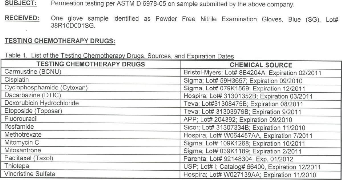 Gen-X Nitril Handschoenen | Handschoenen Wegwerp | Medisch | 100 PCS | Maat XL 9 Gen-X Nitril Handschoenen | Handschoenen Wegwerp | Medisch | 100 PCS | Maat XL - Afbeelding 7