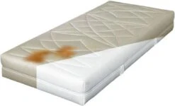 Merkloos Matrasreiniger - Matras Schoon - Anti-mijt - 500ml -Sparkle home Winkel 1200x728 2