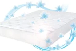 HG Matrasopfrisser - 500ml - Maskeert Niet, Maar Neemt De Bron Weg - Geeft Snel Een Fris Matras -Sparkle home Winkel 1200x808