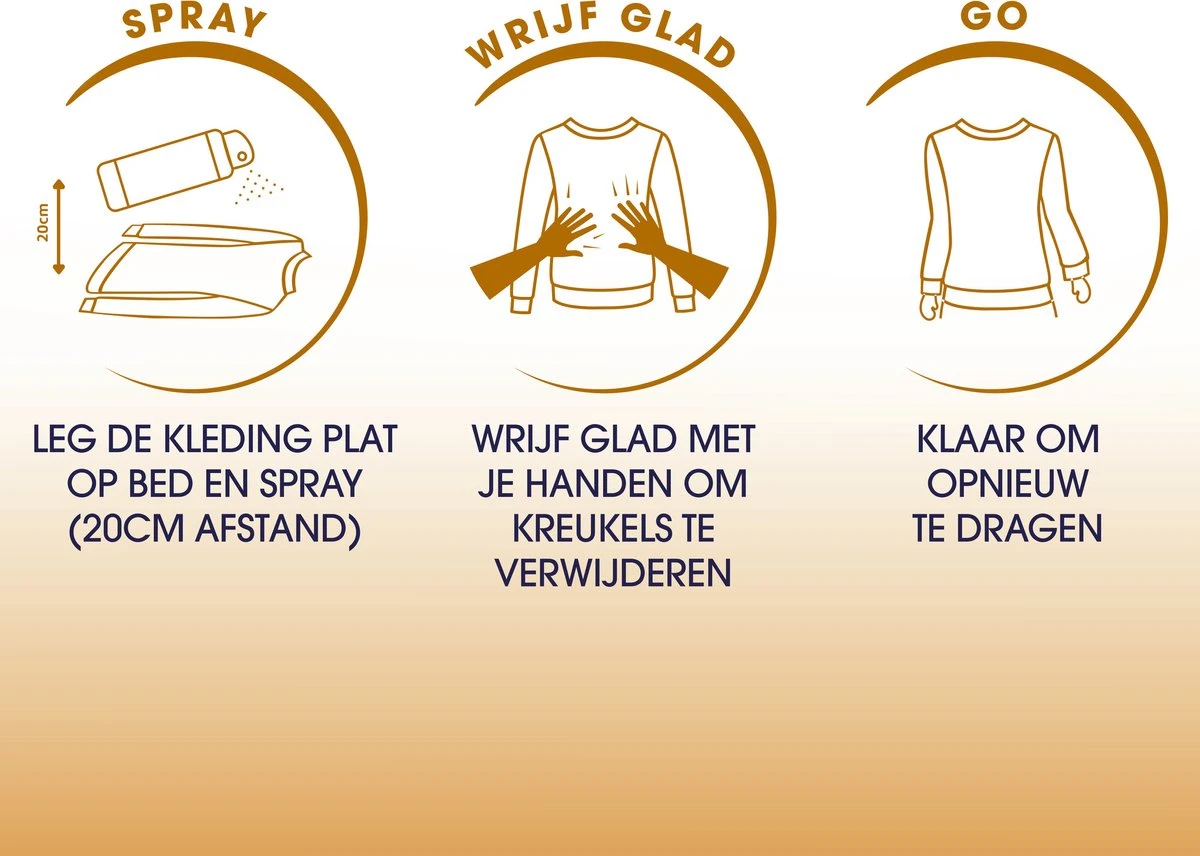 Robijn Original Dry Wash Spray - 6 X 200 Ml - Voordeelverpakking 9 Robijn Original Dry Wash Spray - 6 X 200 Ml - Voordeelverpakking - Afbeelding 7