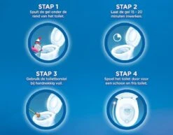 Witte Reus Toiletreiniger - Kracht Actief Gel Oceaan - Voordeelverpakking 10 X 700ml -Sparkle home Winkel 1200x939 1