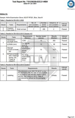 100 Medische Nitril Onderzoekshandschoenen | Kingfa KS-ST RT021 -Sparkle home Winkel 766x1200 1