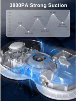 Hutt C6 Robot Ramen Reiniger Met Afstandsbediening - Ramen Wassen - Automatisch - Afstandsbediening - Anti Val - Wit -Sparkle home Winkel 907x1200 1